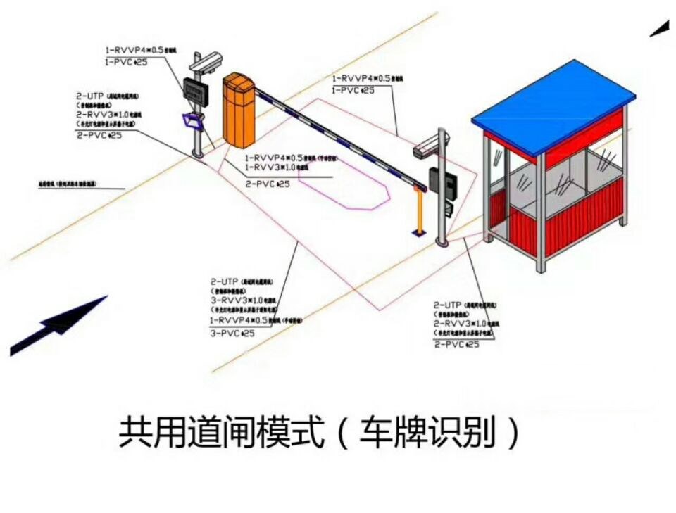 博野县单通道车牌识别系统施工
